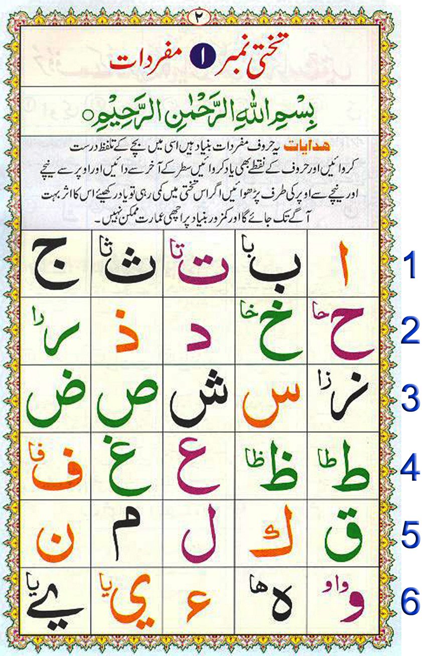 USMANIA QURAN INSTITUTE